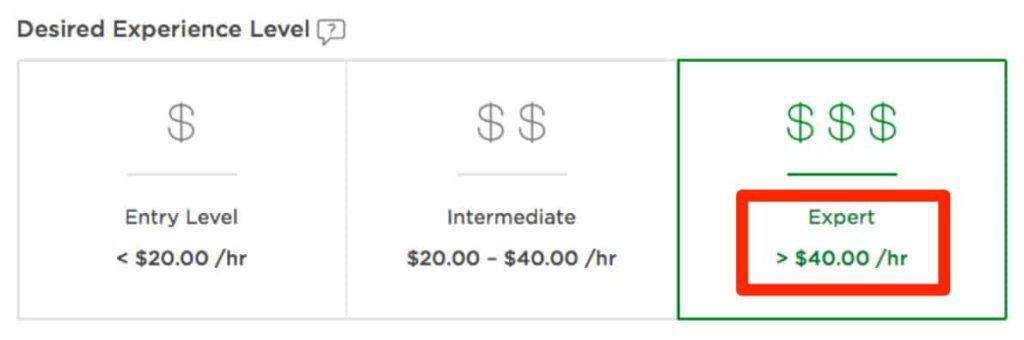 What is the lowest hourly rate in Upwork?